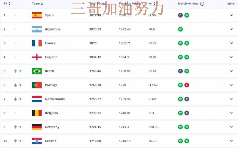 FIFA World Cup 2026背景下的世界杯投注平台合集汇总与稳定性评测直播解析 FIFA World Cup 2026背景下的世界杯投注平台合集汇总与稳定性评测直播解析