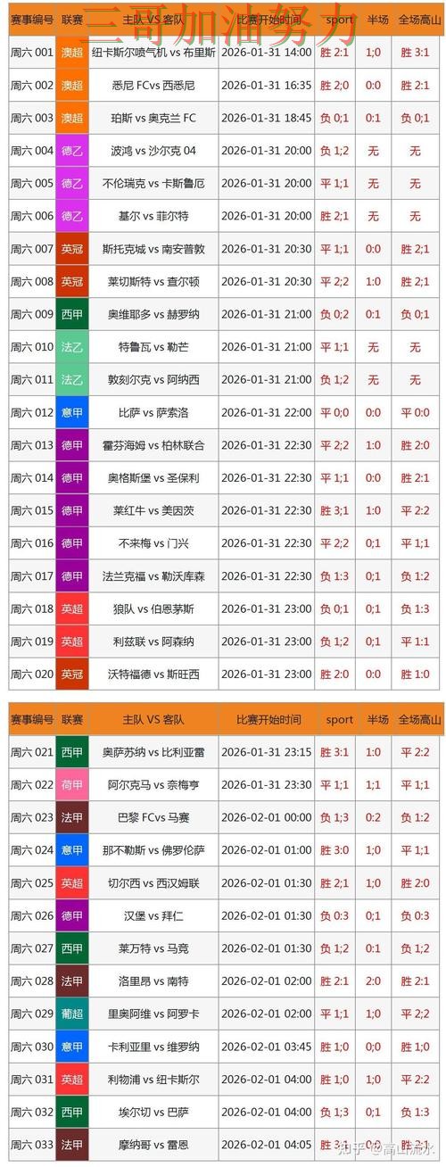 世界杯买球网站入口在哪靠谱吗?真实体验结果来了(FIFA World Cup 2026) 世界杯买球网站入口在哪靠谱吗?真实体验结果来了(FIFA World Cup 2026)