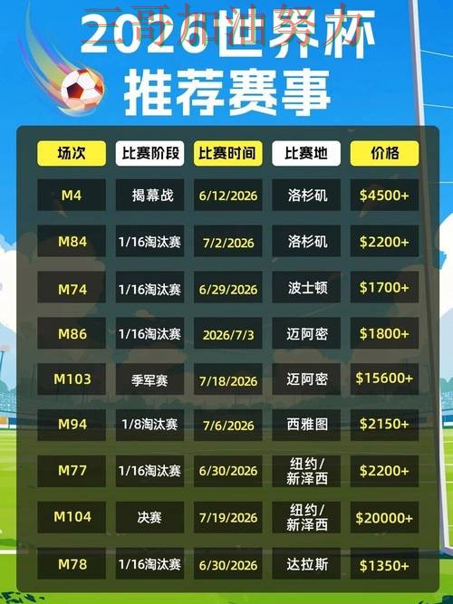 2026世界杯来临，世界杯买球平台真实体验+直播与平台选择推荐