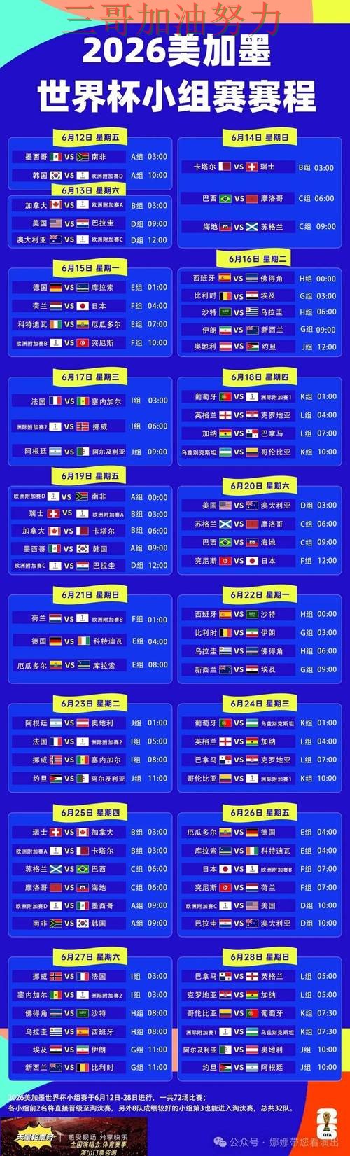 世界杯竞猜靠谱吗？一篇讲清楚｜入口汇总（全球总决赛）