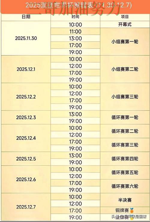 世界杯竞猜网站盘点报告:速度测试+直播与实际体验总结 - 世界杯高清直播 世界杯竞猜网站盘点报告:速度测试+直播与实际体验总结 - 世界杯高清直播