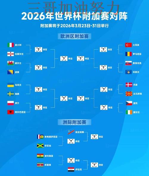 世界杯竞猜是否安全指南:实测对比全流程解析(FIFA World Cup 2026) 世界杯竞猜是否安全指南:实测对比全流程解析(FIFA World Cup 2026)