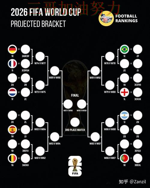 世界杯竞猜是否安全指南:实测对比全流程解析(FIFA World Cup 2026) 世界杯竞猜是否安全指南:实测对比全流程解析(FIFA World Cup 2026)