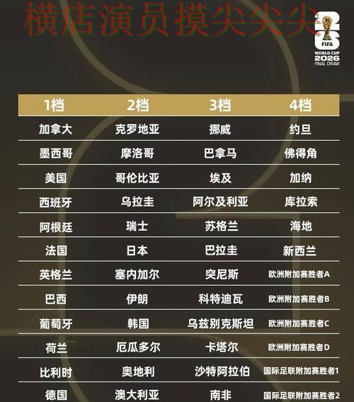 世界杯全球总决赛来临,世界杯投注平台合集安全入口+直播与平台选择解析 世界杯全球总决赛来临,世界杯投注平台合集安全入口+直播与平台选择解析