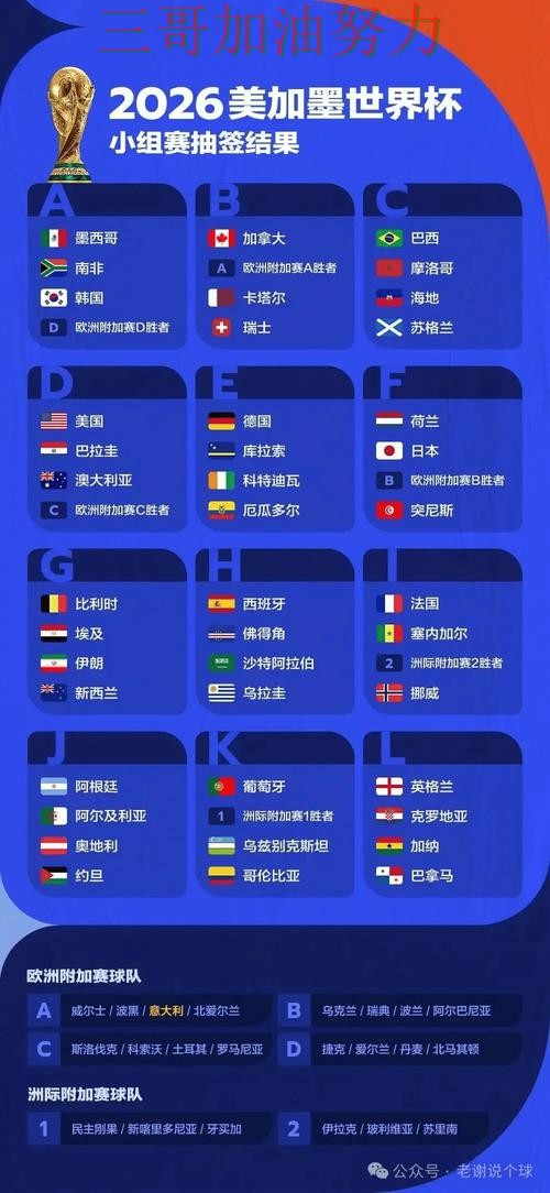 世界杯全球总决赛来临,世界杯投注平台合集安全入口+直播与平台选择解析 世界杯全球总决赛来临,世界杯投注平台合集安全入口+直播与平台选择解析