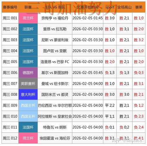 世界杯竞猜平台实测对比报告:官网直达+直播与实际体验总结 - 世界杯赛事中心 世界杯竞猜平台实测对比报告:官网直达+直播与实际体验总结 - 世界杯赛事中心