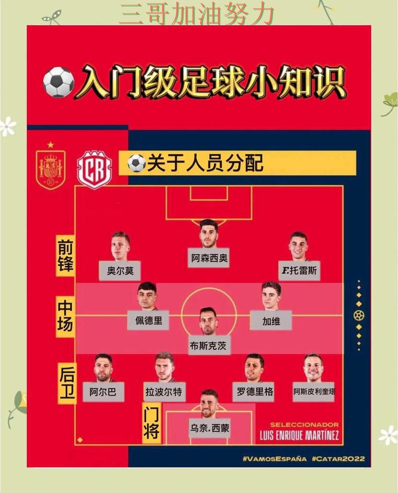 世界杯投注入口在哪如何选?结合数据分析一次讲透(世界杯官方信息) 世界杯投注入口在哪如何选?结合数据分析一次讲透(世界杯官方信息)