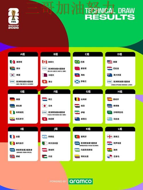 世界杯买球入口汇总：一站式获取所有平台资源 - FIFA World Cup 2026