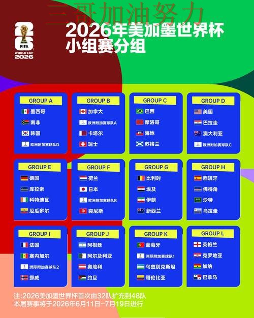 世界杯投注最新盘点告诉你：平台可靠吗的正确方式（World Cup 2026）